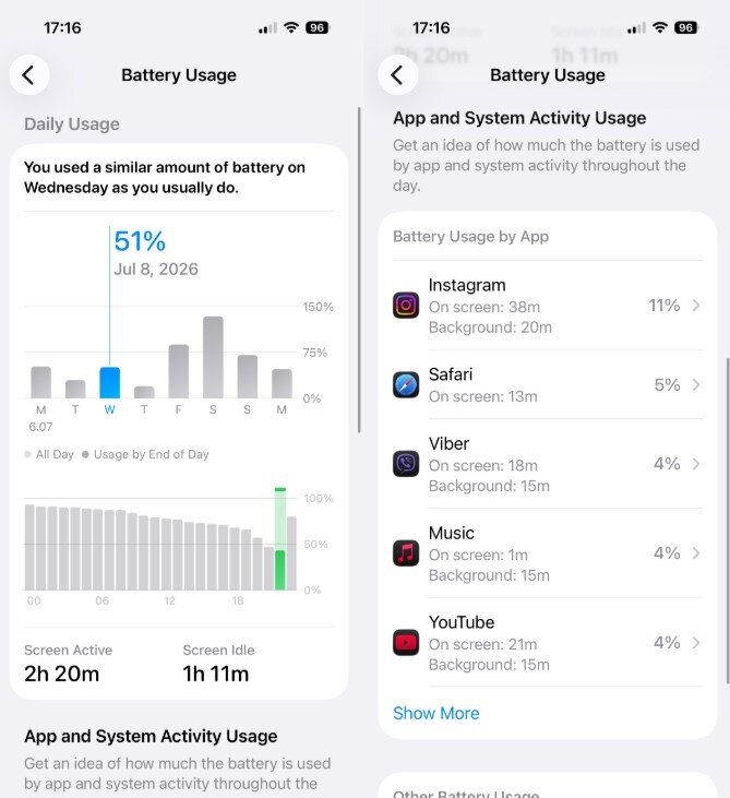 iPhone 17 Pro có hiệu năng ấn tượng.