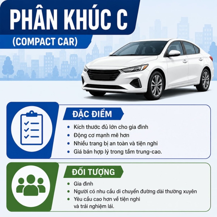 Cách phân biệt dòng và các phân khúc xe ô tô đơn giản - 8