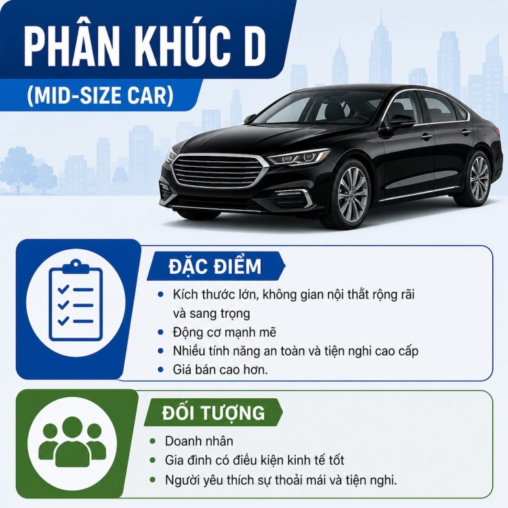 Cách phân biệt dòng và các phân khúc xe ô tô đơn giản - 9