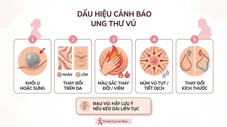 Phát hiện mắc ung thư từ bất thường sau khi uống 1 cốc bia - 2