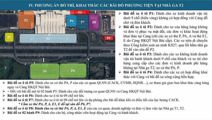 Bãi đỗ xe ô tô P1. (Trong trường hợp bãi P1 đầy, các xe sẽ được điều tiết sang bãi P7). (Ảnh Cảng HKQT Nội Bài)