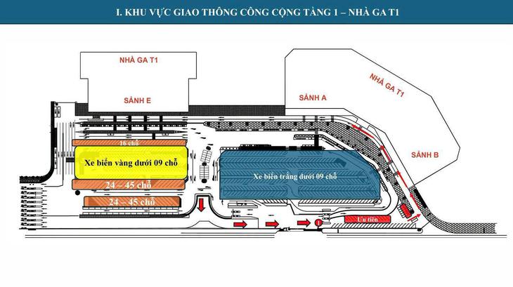 Các phương tiện này được quy hoạch tập trung tại các bãi đỗ riêng. (Ảnh Cảng HKQT Nội Bài)