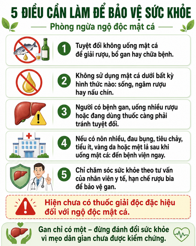 Bệnh viện TWQĐ 108)