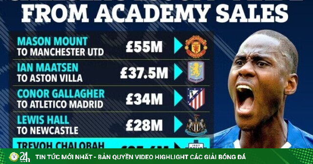 Chelsea biến lò Cobham thành cỗ máy kiếm tiền, thu hơn 10.000 tỷ đồng sau 4 năm