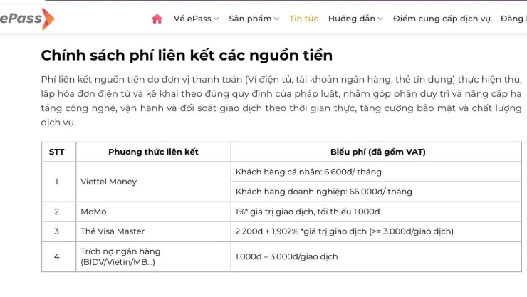 Chụp màn hình
