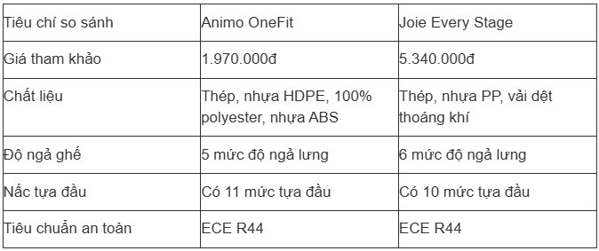 Những lựa chọn đáng cân nhắc khi quy định mới có hiệu lực - 4