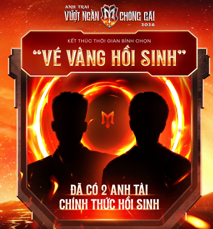 Fanpage chương trình