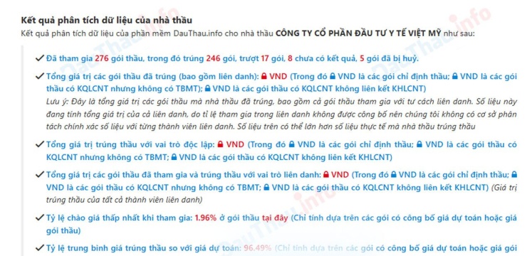 Công ty Việt Mỹ trúng 246/276 gói thầu trước khi Thứ trưởng Trần Văn Thuấn bị khởi tố
