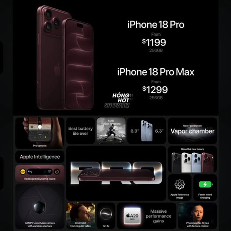 iPhone mới ra mắt, giá iPhone 17 chưa giảm mà còn bất ngờ tăng thêm 100 USD