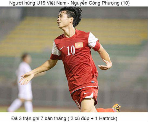 Người hùng U19 VN ở top xuất sắc nhất ĐNÁ - 1