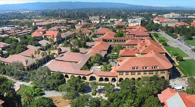 Hạng 2: Trường đại học Stanford đã đặt nền móng vững chắc cho việc hình thành và khai thác thung lũng Silicon, đồng thời đào tạo nên hàng trăm lãnh đạo tài năng cho các cơ quan công nghệ cao. Evan Spiegel – nhà sáng lập phần mềm Snap chat,&nbsp; &#34;Larry&#34; Page và Sergey Mikhaylovich Brin – đồng sáng lập công ty mẹ của Google đều từng theo học ở đây.