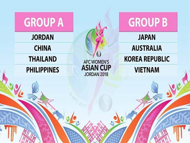 Bốc thăm VCK Asian Cup nữ 2018: Lá thăm quá đen của tuyển nữ Việt Nam
