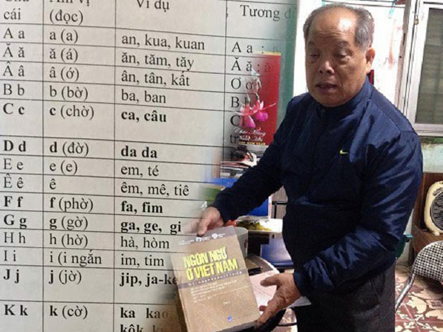 Cải tiến ”tiếw Việt” phần 2: Chỉ làm méo mó ngôn ngữ