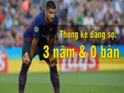 Bóng đá - Luis Suarez 3 năm - 0 bàn thắng: Messi mòn mỏi &quot;gánh&quot; Barca tại Cup C1