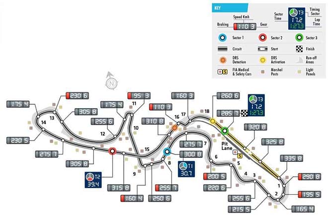 Đua xe F1, Japanese GP: Thách thức với độ khó không khoan nhượng - 2