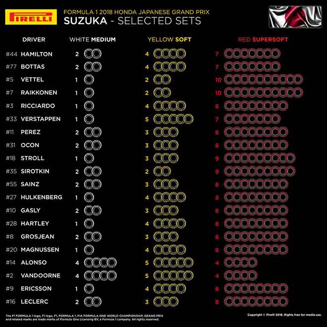 Đua xe F1, Japanese GP: Thách thức với độ khó không khoan nhượng - 4