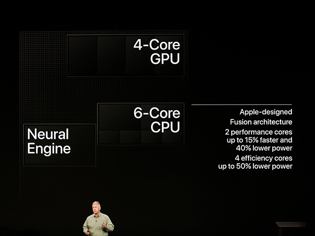 Vì sao A12 Bionic xem Snapdragon 845 của Qualcomm chỉ là ”con tép”?