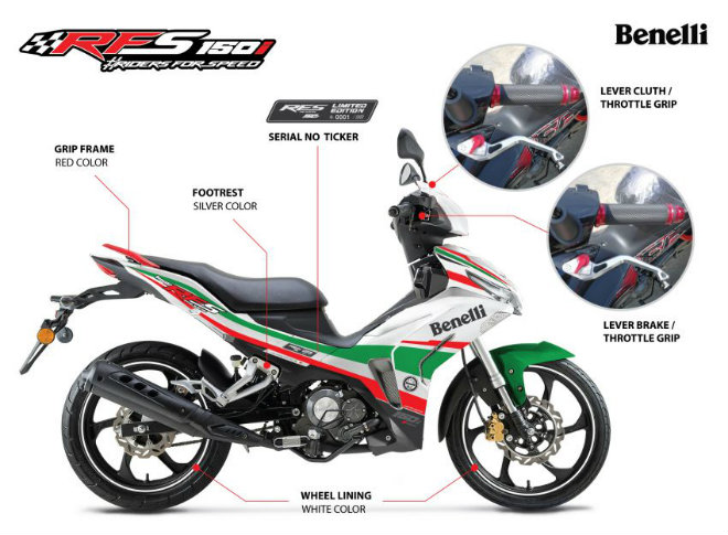 2019 Benelli RFS150iLE mới chốt giá 42 triệu đồng, quyết đấu Exciter - 3