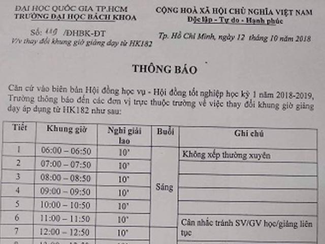 Bắt đầu học từ 6h sáng: Trường ĐH có vi phạm quy chế?