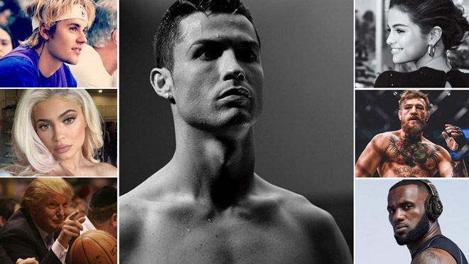 Ronaldo &#34;Vua&#34; mạng xã hội: Đăng một &#34;status&#34; nhận ngay 17,5 tỷ đồng - 1