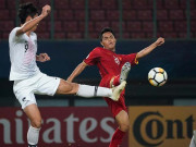 Bóng đá - U19 Việt Nam - U19 Hàn Quốc: Khởi đầu ngỡ ngàng, bước ngoặt 3 quả 11m