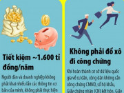 Tin tức trong ngày - Infographic: 6 cái lợi khi bỏ sổ hộ khẩu