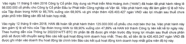 Bất ngờ có khoản tiền “khủng”, HAGL của bầu Đức “bỏ két” hơn 400 tỷ - 2