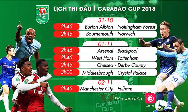 Vòng 4 League Cup: Bất ngờ liệu có tiếp diễn? - 2