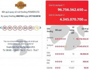 Tin tức trong ngày - Hé lộ những thông tin đầu tiên về người trúng jackpot gần 100 tỉ của Vietlott