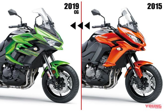 &#34;Ông hoàng địa hình&#34; Kawasaki Versys 1000 2019 hoàn toàn mới sắp ra mắt - 2