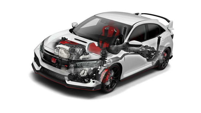 Ra mắt Honda Civic Type R 2019 bản nâng cấp: Thêm màu mới, giá từ 821 triệu đồng - 5