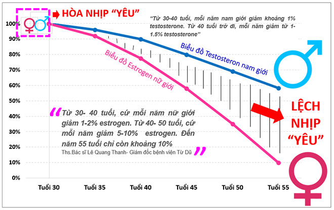 Chị em có thể không đọc, nhưng đừng hối tiếc khi chồng &#34;mê của lạ&#34;! - 1