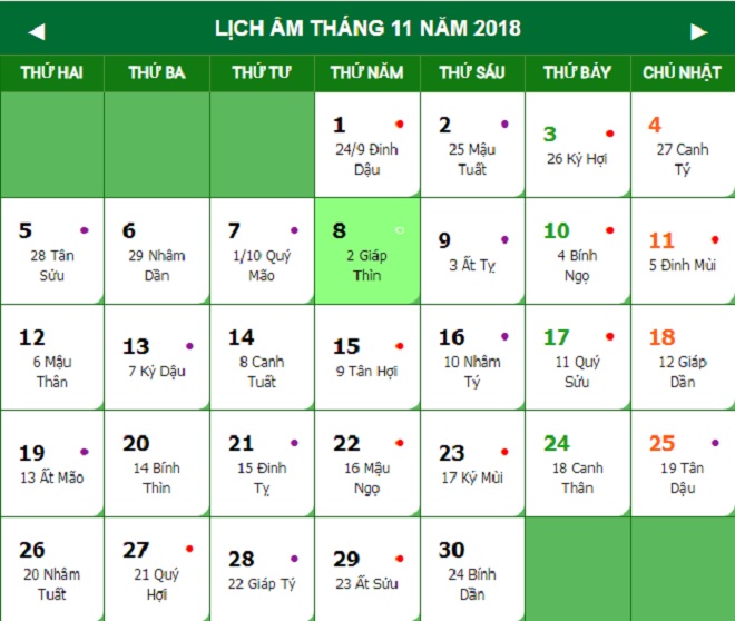 Lịch âm Việt Nam đang nhanh hơn Trung Quốc 1 ngày, vì sao như vậy? - 1