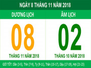 Tin tức trong ngày - Lịch âm Việt Nam đang nhanh hơn Trung Quốc 1 ngày, vì sao như vậy?