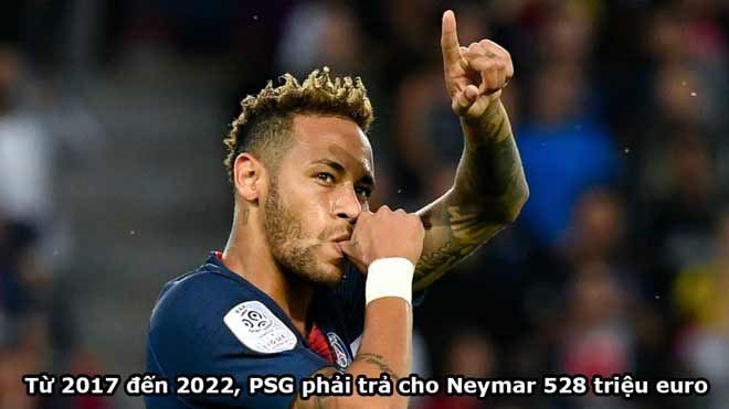 Giật mình Neymar làm PSG “khánh kiệt”: Nháy mắt mất nửa tỷ euro - 1