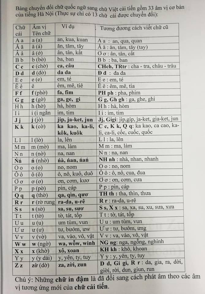 PGS Bùi Hiền: “Người ta đưa tôi vào quan tài, làm cáo phó đến 6 lần rồi” - 2