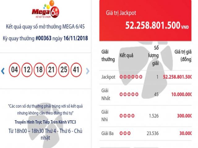 Jackpot hơn 52 tỉ ”nổ” ngay đêm Việt Nam gặp Malaysia tại SVĐ Mỹ Đình