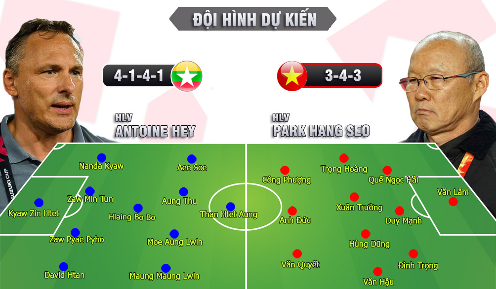 Myanmar - Việt Nam: Khách thăng hoa, chủ nhà khó &#34;đòi nợ&#34; (AFF Cup 2018) - 3