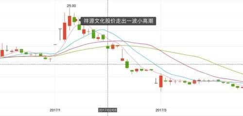 456 nhà đầu tư cùng tố vợ chồng Triệu Vy, đòi bồi thường 200 tỷ - 4