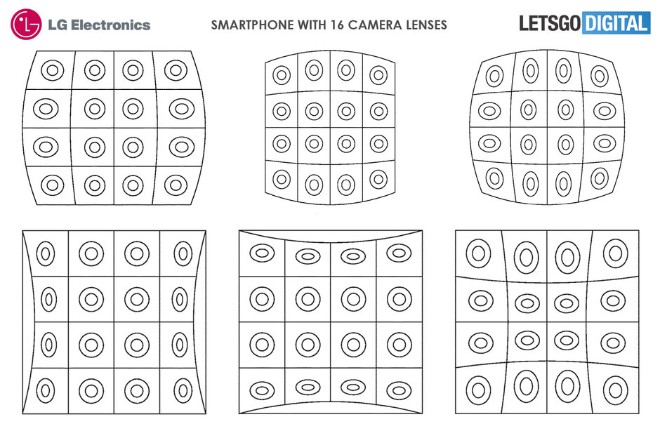 LG sẽ ra mắt smartphone 16 camera? Nokia và Samsung hãy chờ đấy! - 1
