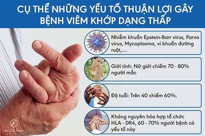 Viêm đa khớp dạng thấp là gì? Nguyên nhân và cách chữa trị bệnh - 2