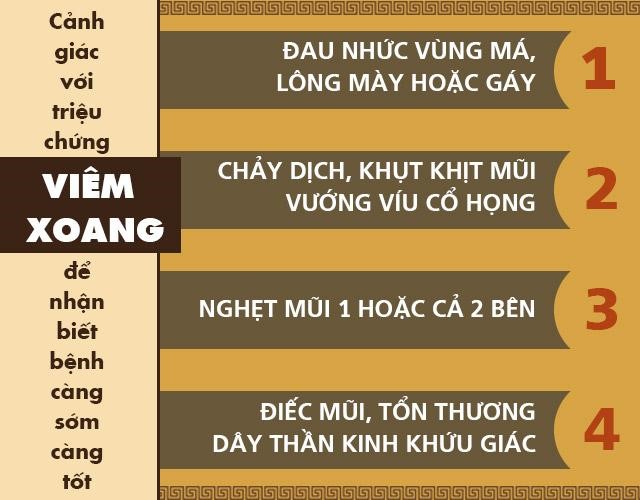 Chữa viêm xoang cấp và mãn tính hiệu quả bằng bài thuốc từ thảo dược - 2