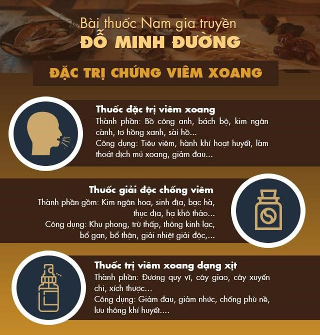 Chữa viêm xoang cấp và mãn tính hiệu quả bằng bài thuốc từ thảo dược - 4