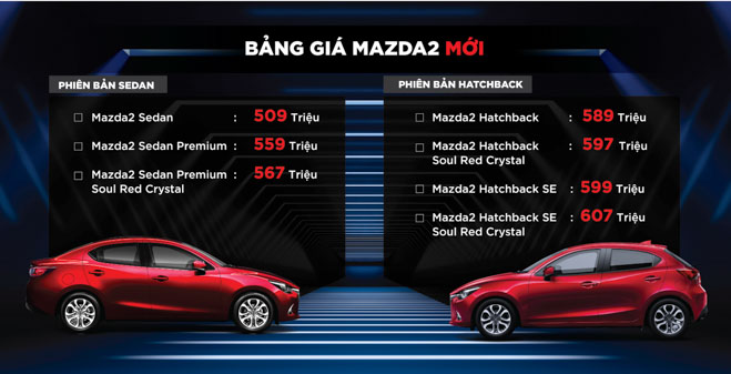Thaco chính thức phân phối New Mazda 2 nhập khẩu với giá từ 509 triệu đồng - 1