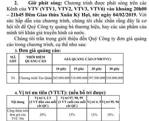 Hơn nửa tỷ đồng cho 30 giây quảng cáo trong Táo quân 2019 - 2