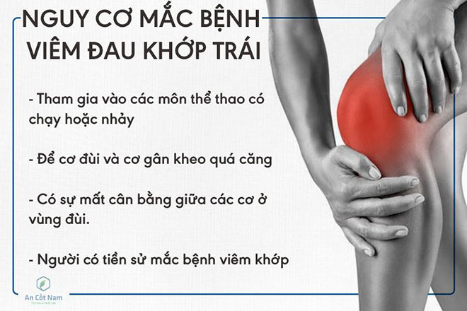 Viêm đau khớp gối trái, phải, tràn dịch: Nguyên nhân, triệu chứng và cách chữa - 2