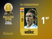 Bóng đá - Trao giải Quả bóng Vàng: Modric và Mbappe được vinh danh