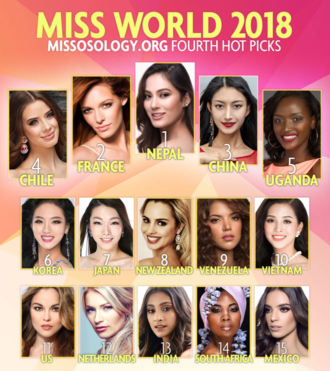 Bất ngờ Trần Tiểu Vy được dự đoán lọt Top 10 Miss World - 1