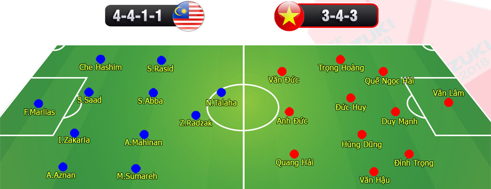 Malaysia - Việt Nam: &#34;Chảo lửa&#34; sôi sục, ân oán chồng chất (AFF Cup) - 3