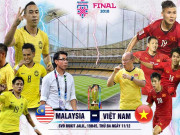 Bóng đá - Malaysia - Việt Nam: &quot;Chảo lửa&quot; sôi sục, ân oán chồng chất (AFF Cup)